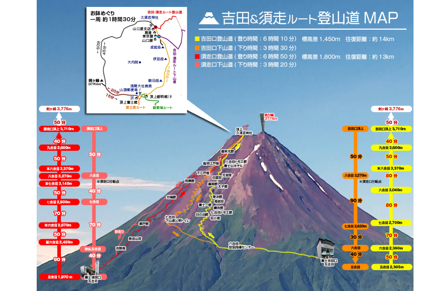 富士登山イメージ